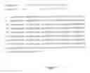 Fig. 02 - Mutant pneumolysin proteins