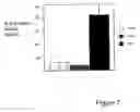 Fig. 08 - Mutant pneumolysin proteins
