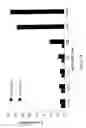 Fig. 14 - Mutant pneumolysin proteins