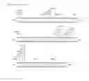 Fig. 16 - Chlamydia OMP antigen