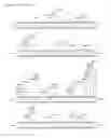 Fig. 26 - Chlamydia OMP antigen