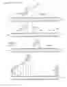 Fig. 48 - Chlamydia OMP antigen
