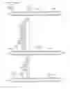 Fig. 49 - Chlamydia OMP antigen