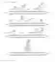 Fig. 50 - Chlamydia OMP antigen