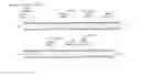 Fig. 55 - Chlamydia OMP antigen