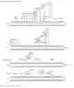 Fig. 58 - Chlamydia OMP antigen