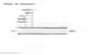 Fig. 68 - Chlamydia OMP antigen
