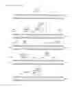 Fig. 77 - Chlamydia OMP antigen