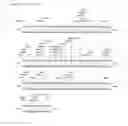 Fig. 79 - Chlamydia OMP antigen