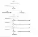Fig. 01 - Extracts and Methods Comprising Ganoderma Species