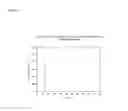 Fig. 08 - Extracts and Methods Comprising Ganoderma Species