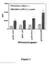 Fig. 04 - Directional induction of immune response by co-administration of antigens with chemokines