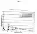 Fig. 04 - Controlled release sterile injectable aripiprazole formulation and method