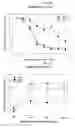 Fig. 10 - Composition Comprising an Extract of Gramineae Plant for the Prevention and Treatment of Ischemic Diseases and Degenerative Brain Diseases and the Use Thereof