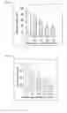 Fig. 04 - Method for Screening for Compounds Safe for Gastric Mucosa