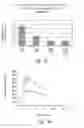 Fig. 06 - Compositions and methods for treating or preventing inflammatory diseases