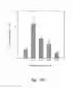 Fig. 41 - Compositions and methods for treating or preventing inflammatory diseases