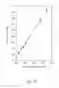 Fig. 63 - Compositions and methods for treating or preventing inflammatory diseases