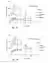 Fig. 72 - Compositions and methods for treating or preventing inflammatory diseases