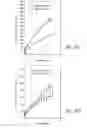 Fig. 85 - Compositions and methods for treating or preventing inflammatory diseases