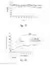 Fig. 97 - Compositions and methods for treating or preventing inflammatory diseases