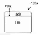 Fig. 01 - Medical devices having adherent polymeric layers with depth-dependent properties
