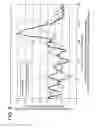 Fig. 07 - Surface processing apparatus