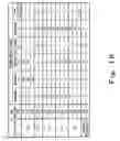 Fig. 17 - Fuel Cell System