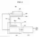 Fig. 07 - Fuel cell system with heat transferor and fuel tank and method of driving the same
