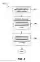 Fig. 03 - CHEMICAL PROTECTION OF A LITHIUM SURFACE