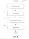 Fig. 09 - INTERACTIVE SYSTEM FOR TEACHING AND LEARNING ALGORITHMS THROUGH DISCOVERY