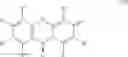 Fig. 12 - Fluorinated resorufin compounds and their application