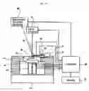Fig. 02 - Biomolecule interaction using atomic force microscope
