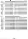 Fig. 08 - Hif Prolyl Hydroxylase Activity Assay