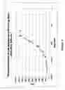 Fig. 09 - Kits and peptides for transferases