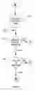 Fig. 03 - Infrared measurement for the rapid enumeration of microbial concentrations
