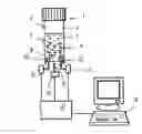Fig. 01 - Device and method for the detection and enumeration of multiple groups of microorganisms