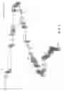 Fig. 05 - Polypeptide Hormone Phosphatonin