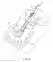 Fig. 06 - Non-metallic laboratory implement and method of its use