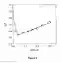 Fig. 09 - Fluorescent carbon nanoparticles