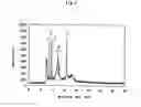Fig. 08 - Method of Labeling with Use of Rare Earth Fluorescent Complex and Method of Analyzing and Detecting