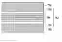 Fig. 01 - CAPACITANCE DIELECTRIC LAYER, CAPACITOR AND FORMING METHOD THEREOF