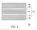 Fig. 07 - CAPACITANCE DIELECTRIC LAYER, CAPACITOR AND FORMING METHOD THEREOF