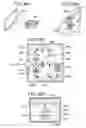 Fig. 09 - Method of fabricating a semiconductor device