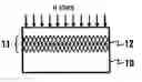 Fig. 01 - Method for manufacturing semiconductor substrate