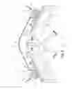 Fig. 03 - Impeller exhaust ridge vent