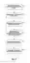 Fig. 08 - Personal media devices with wireless communication