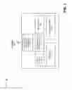 Fig. 04 - PAIRING SYSTEM AND METHOD FOR MOBILE DEVICES