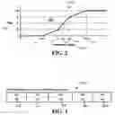 Fig. 03 - Signal quality in a wireless network