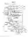 Fig. 06 - Integrated circuit and device for mobile communications